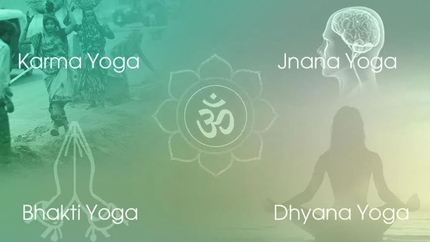 Jnana Karma