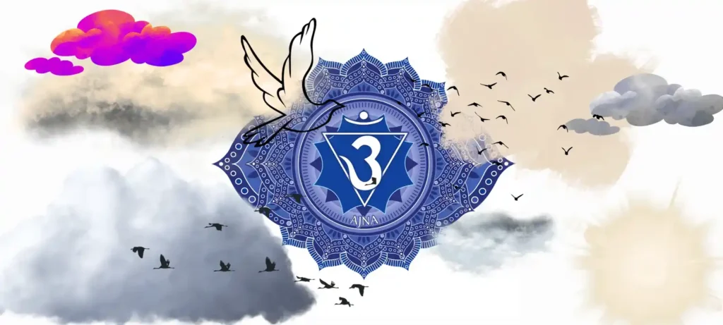 Third Eye Chakra