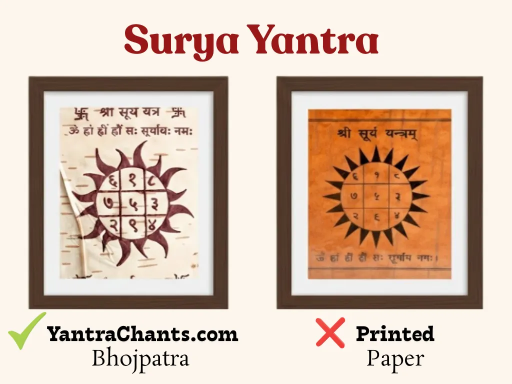 Two framed Surya Yantras side by side. The left shows a traditional hand-inked design on textured Bhojpatra; the right shows a uniform digital print on orange paper.