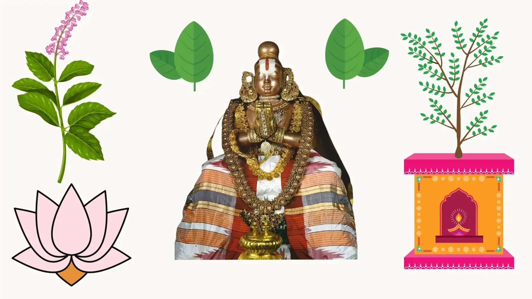 Thirumalisai Alvar : The Great Sudarshan Avatara