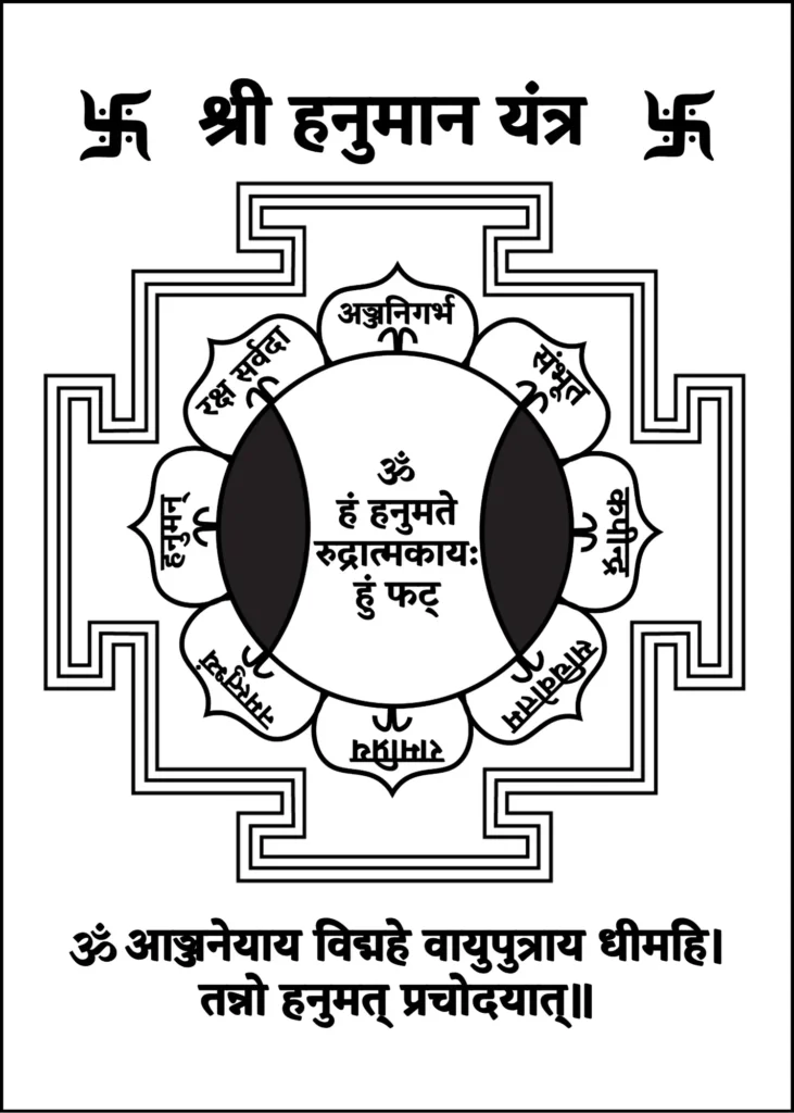 Shri Hanuman Yantram