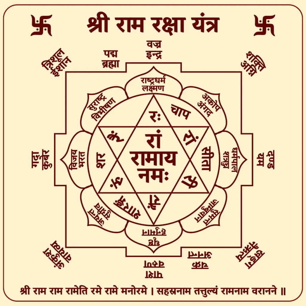 Sri Ram Raksha Yantra
