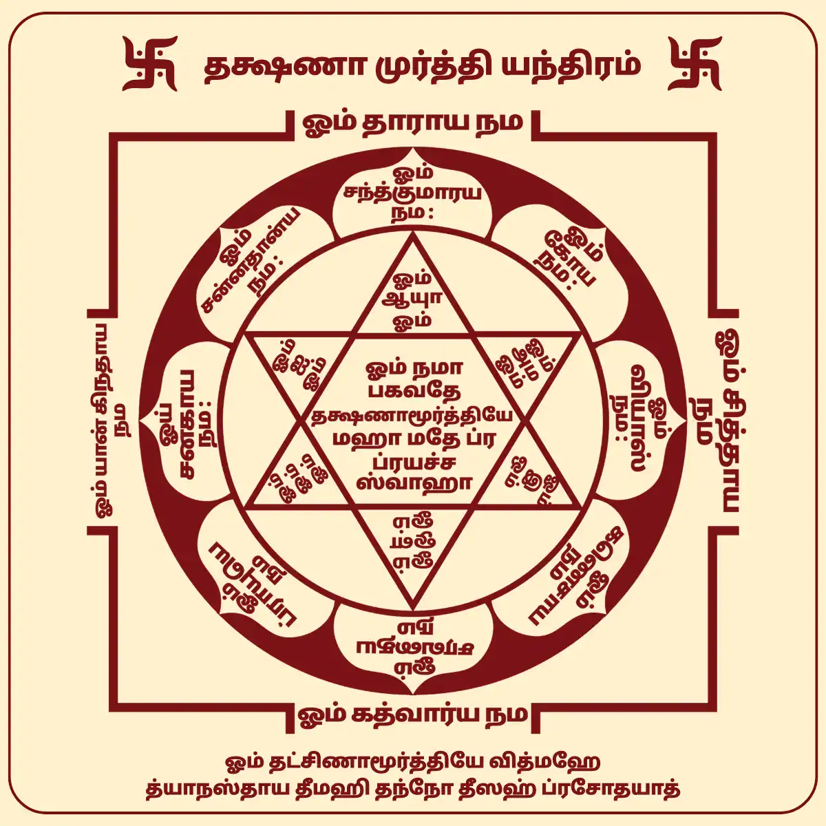 Dakshinamoorthy Yantram