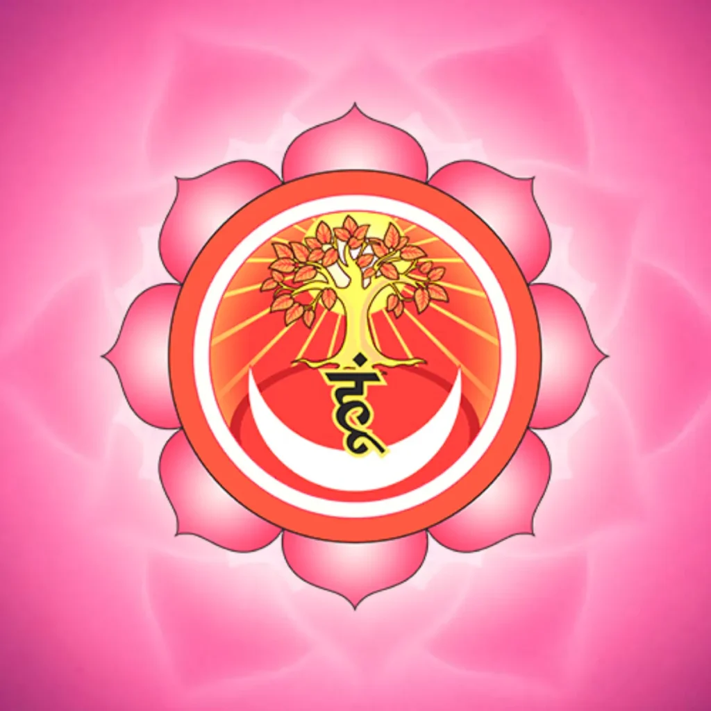 Hrit Padma Chakra