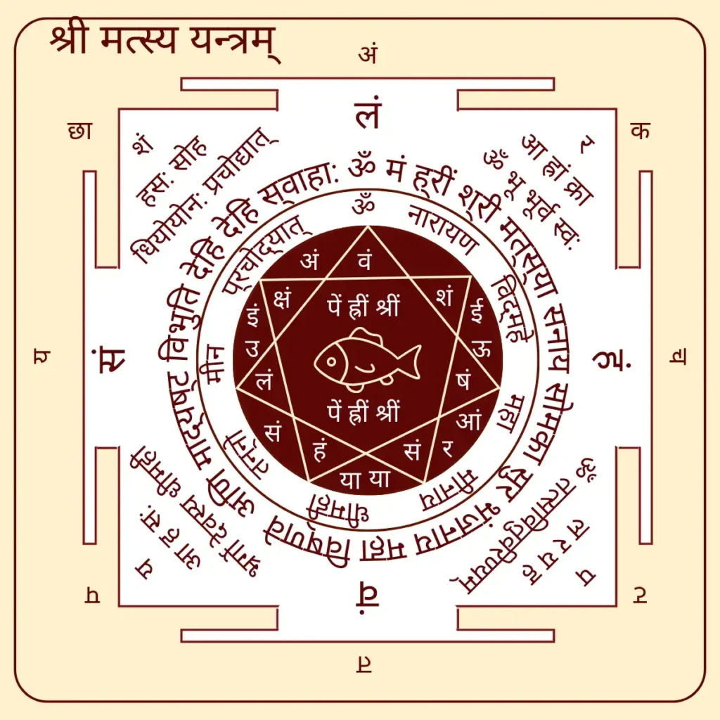 Sri Matsya Yantram