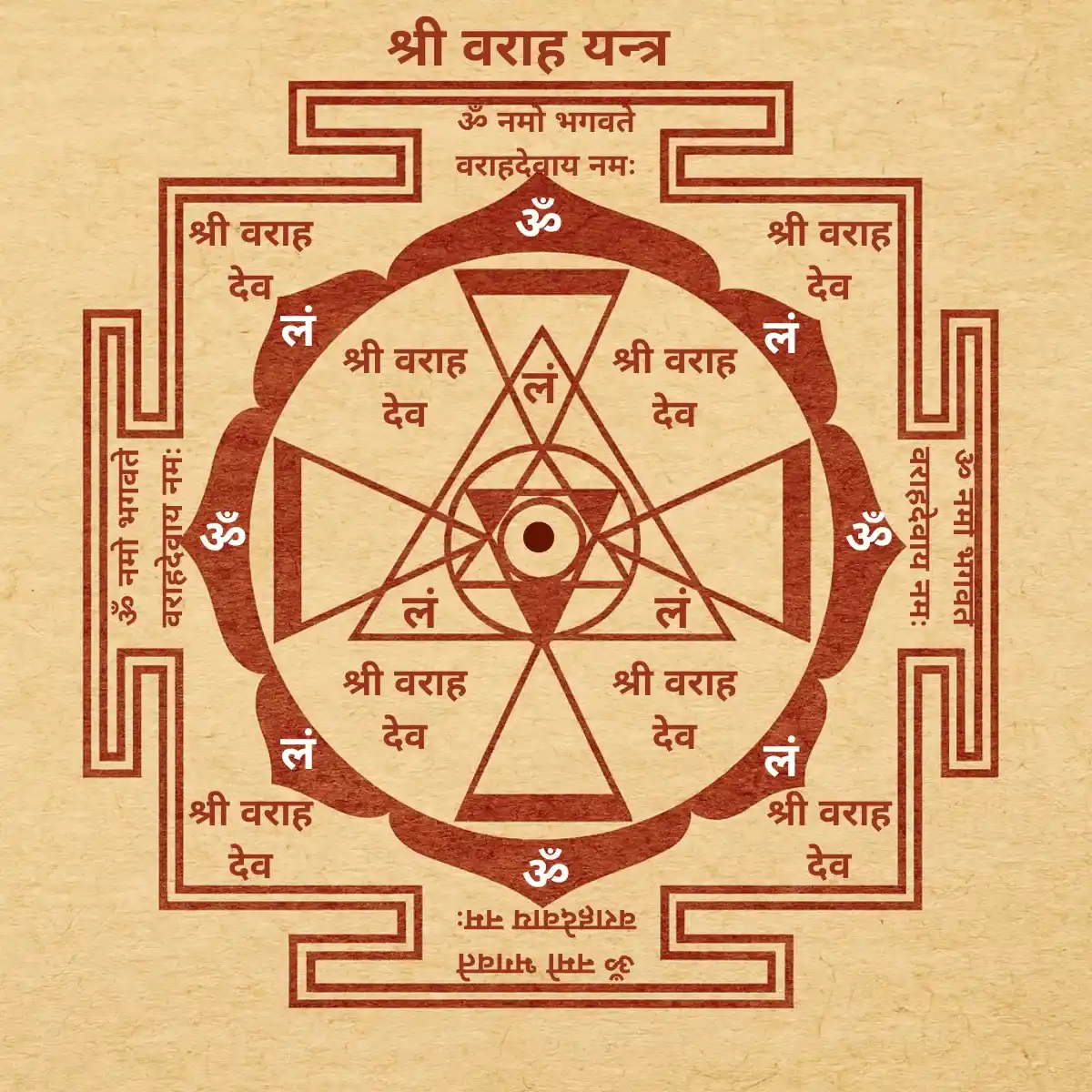 Shree Varaha Yantra