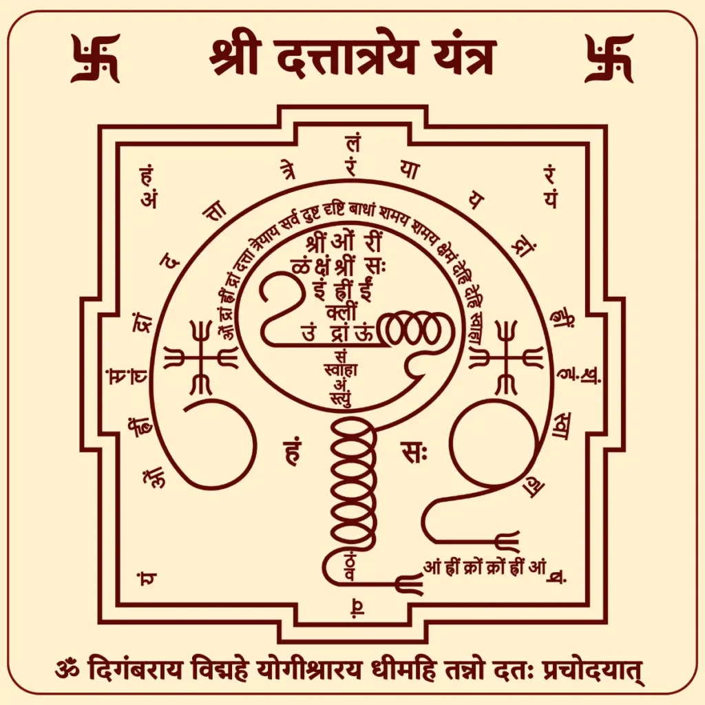 Dattatreya Yantra
