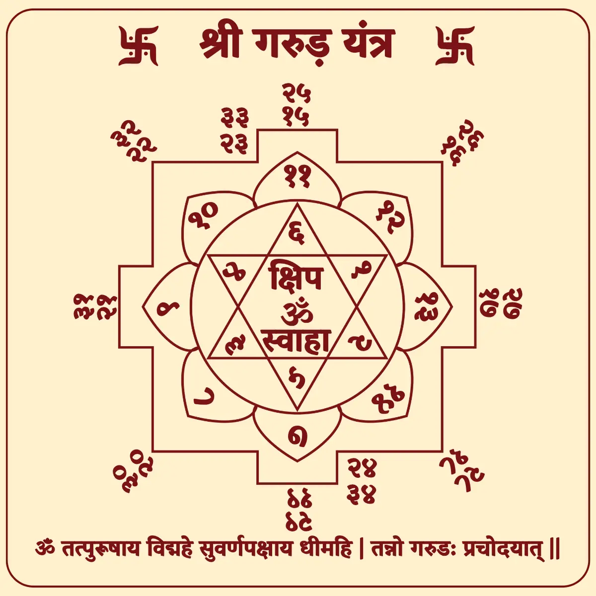 A precise digital illustration of the Śrī Garuḍa Yantra, showcasing the Shastric geometric proportions: a central hexagram with the Kshipa mantra, an eight-petaled lotus, and the protective Bhupura square. This diagram serves as a visual guide to the authentic hand-drawn Bhoj Patra Yantras offered by YantraChants.com, following the Sri Ramanandi Sampradaya lineage standards.