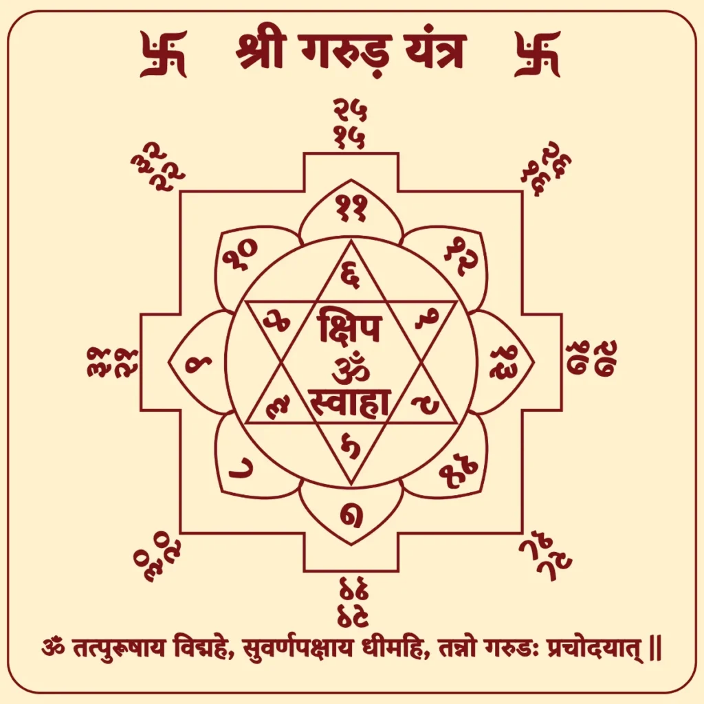 Sri Garuda Yantra
