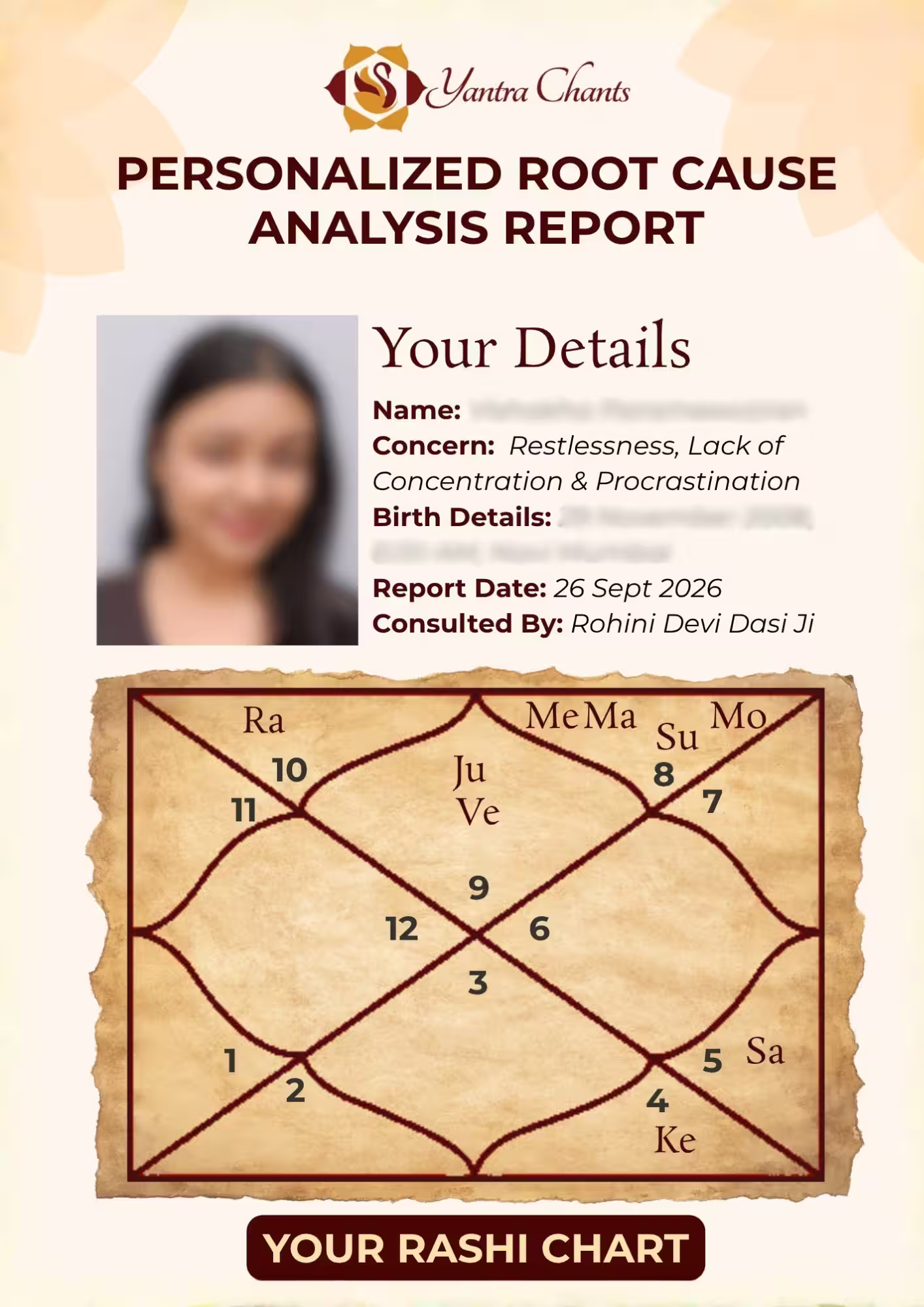 Your Details and Rashi Chart sample report page